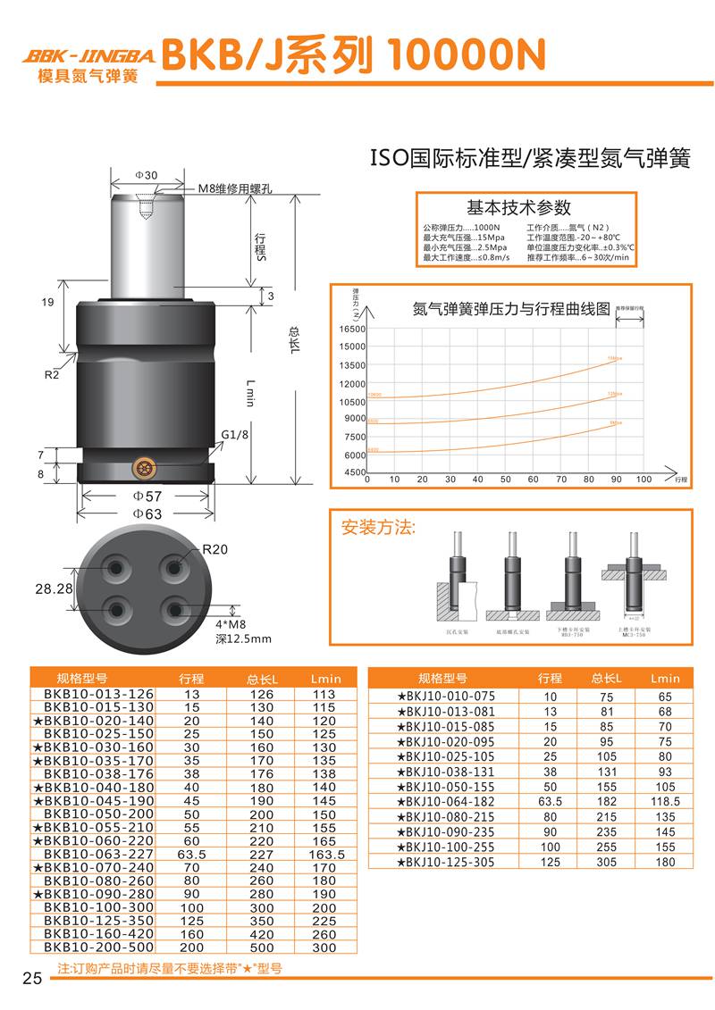 BKB-J-10000N.jpg