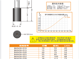 BKN系列高壓氮?dú)鈴椈膳c米思米GSC GSN替換